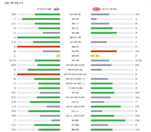 布莱顿,大胜曼联,凯塞多献精,OD体育,OD体育官网,OD体育H5官网