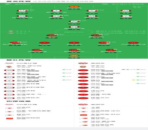 中国男篮,未来之匙,年轻力量担,OD体育,OD体育官网,OD体育H5官网