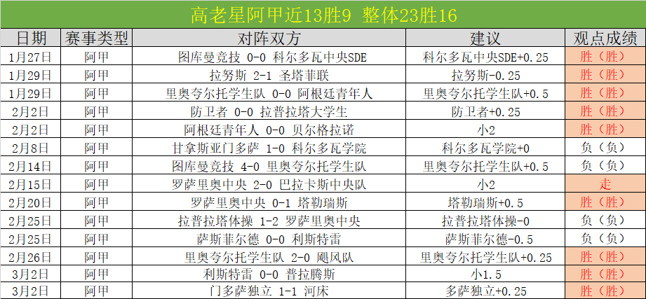 什琴斯尼胜,利喜悦中怀,揣对马竞的,OD体育,OD体育官网,OD体育H5官网