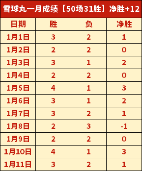 范迪克因不,当举动被追,加禁赛一轮,OD体育,OD体育官网,OD体育H5官网