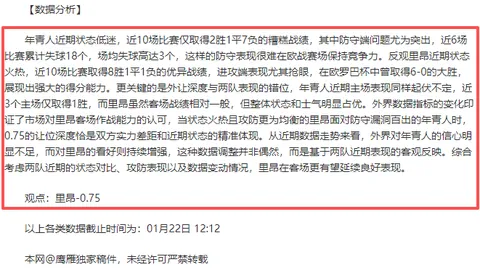 2022-2023赛季西班牙国王杯赛程全览